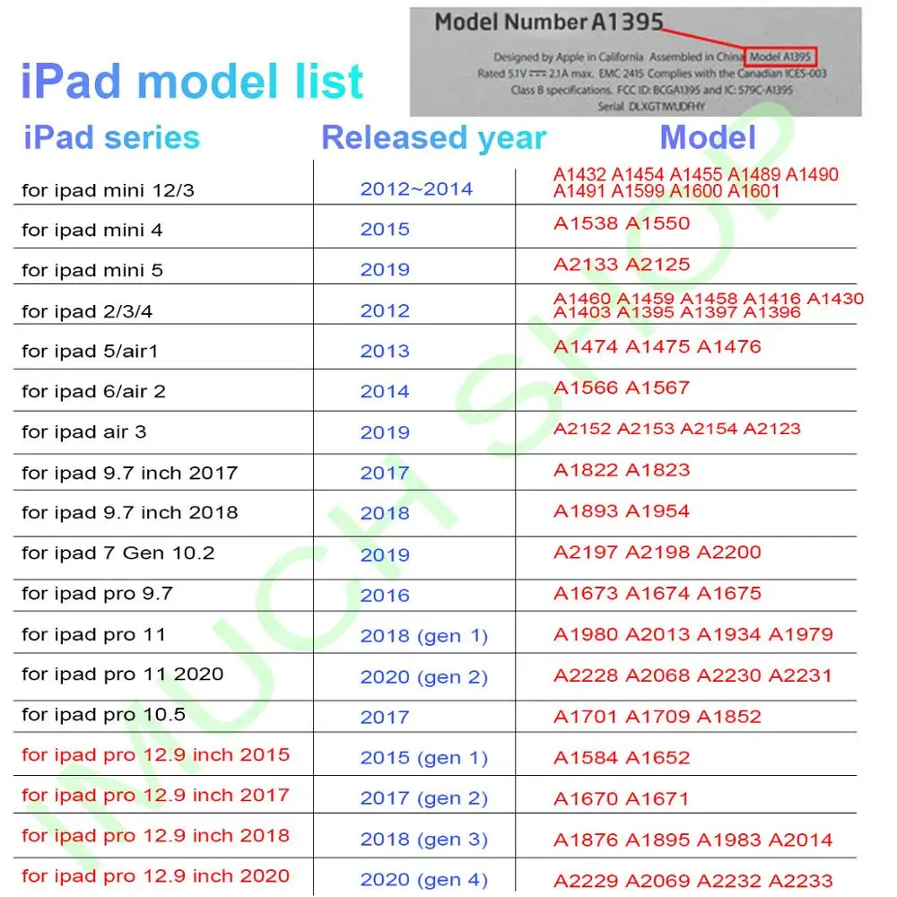 Case for iPad pro 2020 m. 11 12.9 9.7 10.5 colio Anime Dangaus Trifold Stovėti Padengti iPad 3 oro Atveju 10.5 mini 5 4 3 7.9 9.7 2017 2018