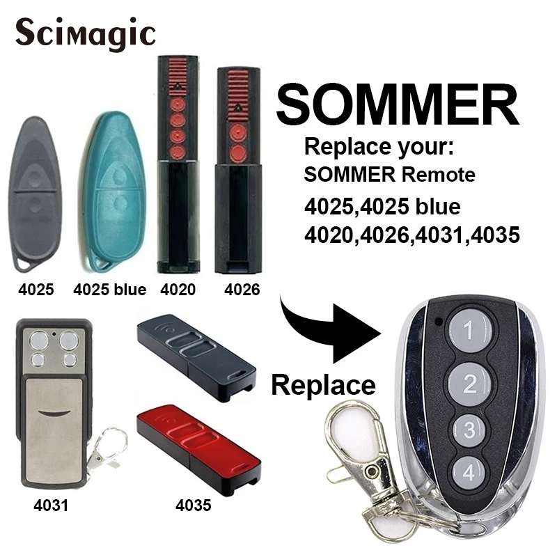 SOMMER 4026 TX03-868-2 4020 TX03-868-4 4031 4025 4011 4035 868MHz garažo vartų nuotolinio valdymo pakeitimo