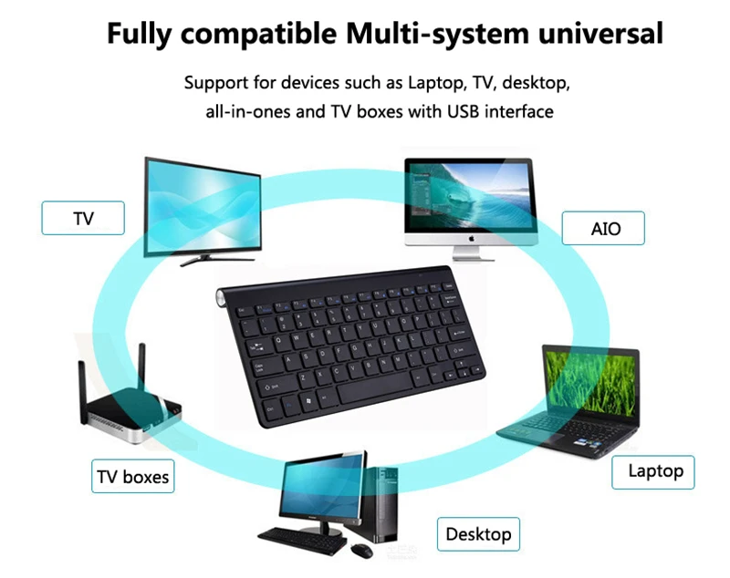 2020 Naujausias Ultra-Plonas Belaidė Klaviatūra ir Pelė Combo Kompiuterių Priedai Game Controler For i Pad 