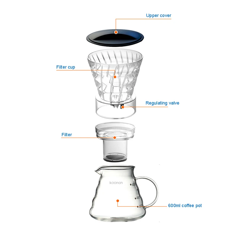YRP Vandens Drip, Kavos virimo Aparatas Naujas Daugkartinio naudojimo Filtravimo Įrankiai, Stiklo Espresso Kavos Dripper Puodą Ledas Šaltas Užvirinti Kavos virimo aparatas BDH-04