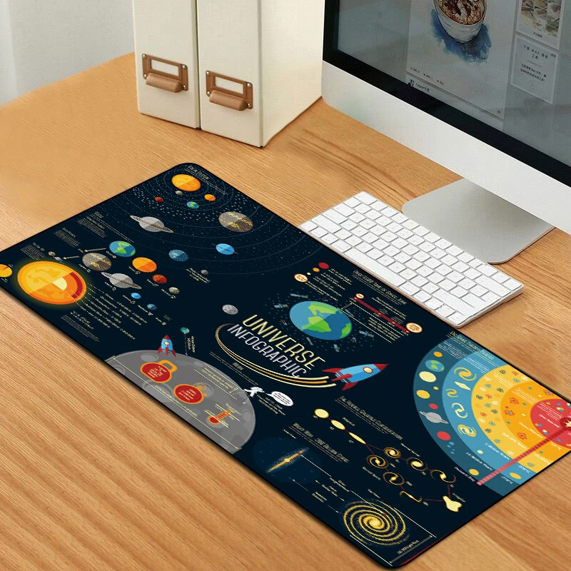 Sovawin Visatos Erdvės Planetos Kilimėlis Žaidėjus 900x400mm XL RGB LED Kompiuterio Pelės Padas neslystantis Guminis Kilimėlis, Skirtas MacBook Nešiojamas KOMPIUTERIS