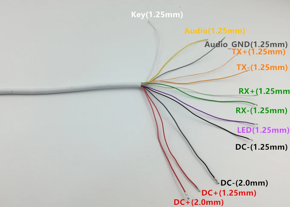 Reset Mygtukas Auido AC Tinklo Sąsaja LAN Kabelį IP kameros valdybos modulis DC 2.1 mm * 5,5 mm RJ45 kištuko vario Linija 0,6 m