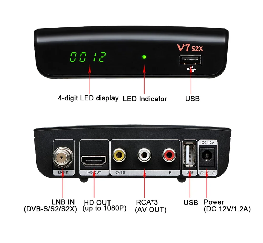 GTMedia V7S S2X HD palydovinis imtuvas 1080P HD DVB-S2 naujovinami iki GT Žiniasklaidos V7S yra USB dekoderis WiFi H. 265 be aplikac