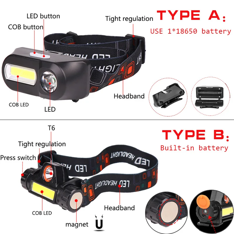 6000LM USB Įkraunamas LED žibintas atsparus Vandeniui COB darbo lemputė su magnetu priekinis žibintas įmontuota baterija, kempingas, nuotykių