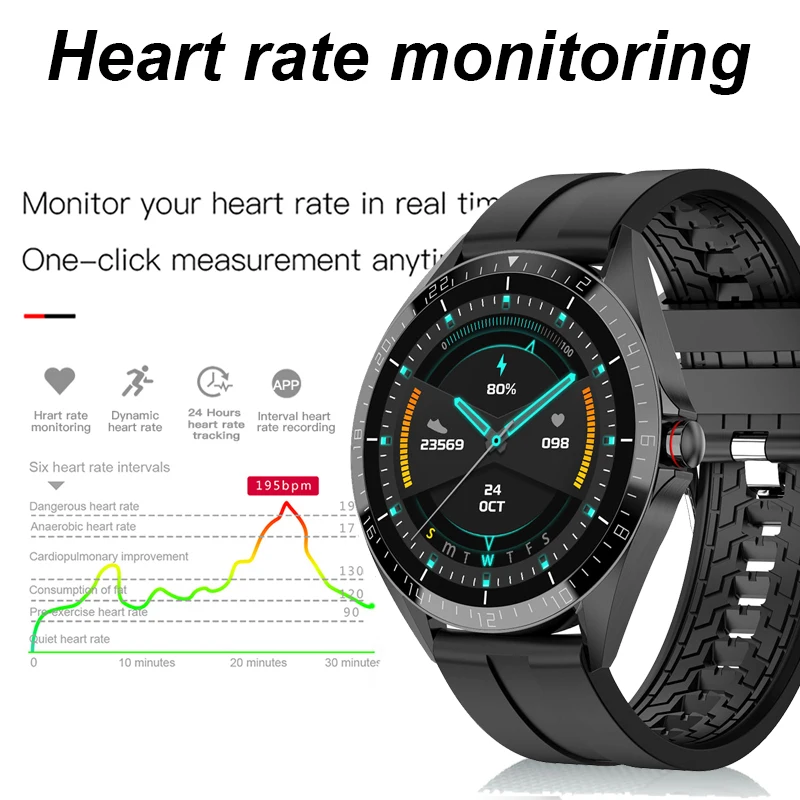 2020 GW16 Smart Žiūrėti Termometras Testo Širdies ritmą, Kraujo Spaudimą, Stebėti Orų Ekranas atsparus Vandeniui Smartwatch Vyrai Moterys Laikrodis