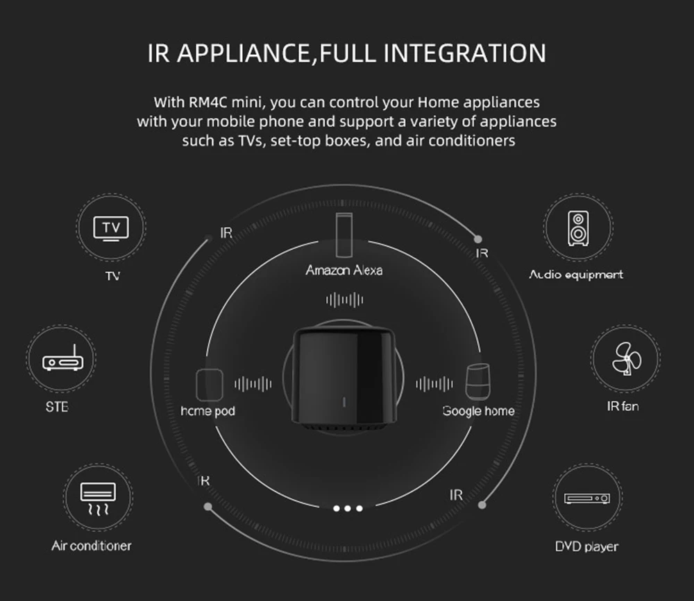BroadLink Con RM4C Mini Wifi IR Belaidis Universalus Nuotolinio valdymo pultelis Protingo Namo Automatizavimo Dirbti su Alexa 