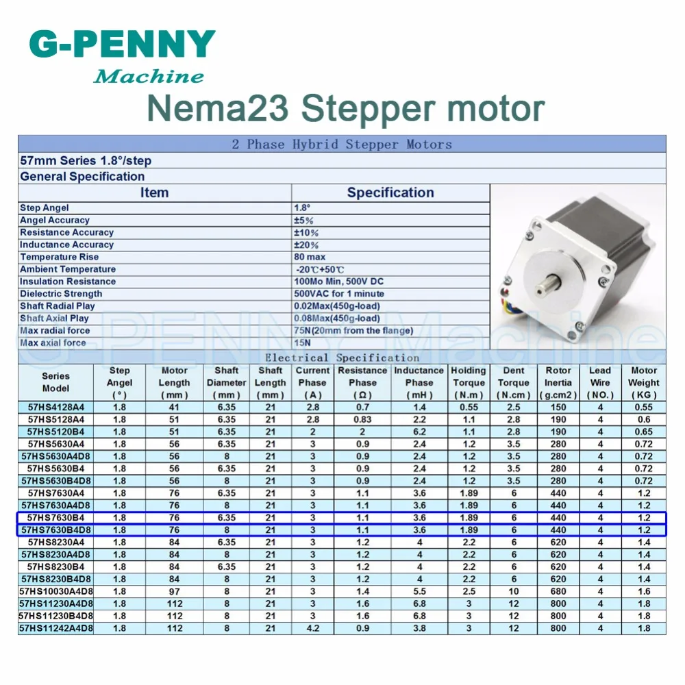NEMA 23 CNC stepper motor 57x76mm dvigubo veleno 6.35/8mm 1.89 N. m nema 23 stepp motorinių 270Oz-in 3A dėl cnc staklės ir 3D spausdintuvas