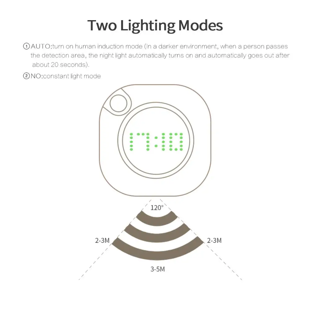 LED Smart Jutiklis Nakties Šviesa Laikrodis, Baterija, USB, WC, Tualetas, Miegamasis Naktį Lempos Judesio Jutiklis Spinta Magnetinio Sieniniai Šviestuvai
