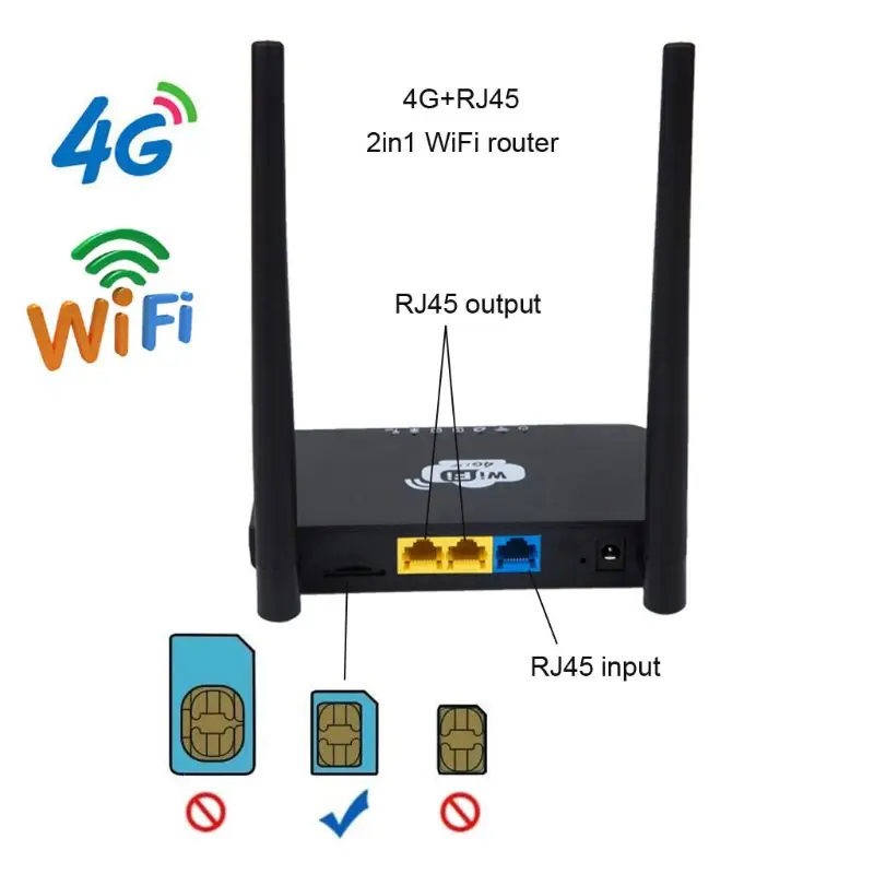 ES MUMS Belaidžio MEZON, 3G 4G Wi-fi Maršrutizatorių, Nešiojamas Vartai FDD LTE WCDMAGlobal Atrakinti Išorinė Antena SIM Kortelės Lizdą, WAN/LAN Prievadas