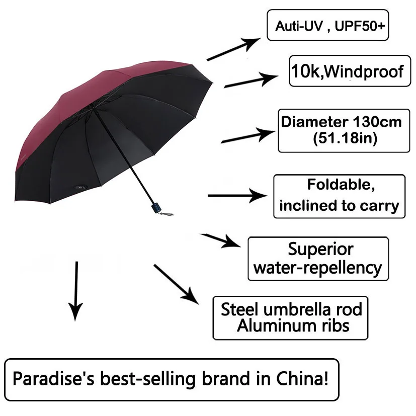 Prekės Anti uv Didelis Skėtis nuo Lietaus Moterų Veidrodėliai Saulės Vėjo Didelis Vyrų Hi-Q Corporation Skėčiai Moterų Skėtis Paraguas Kinijos