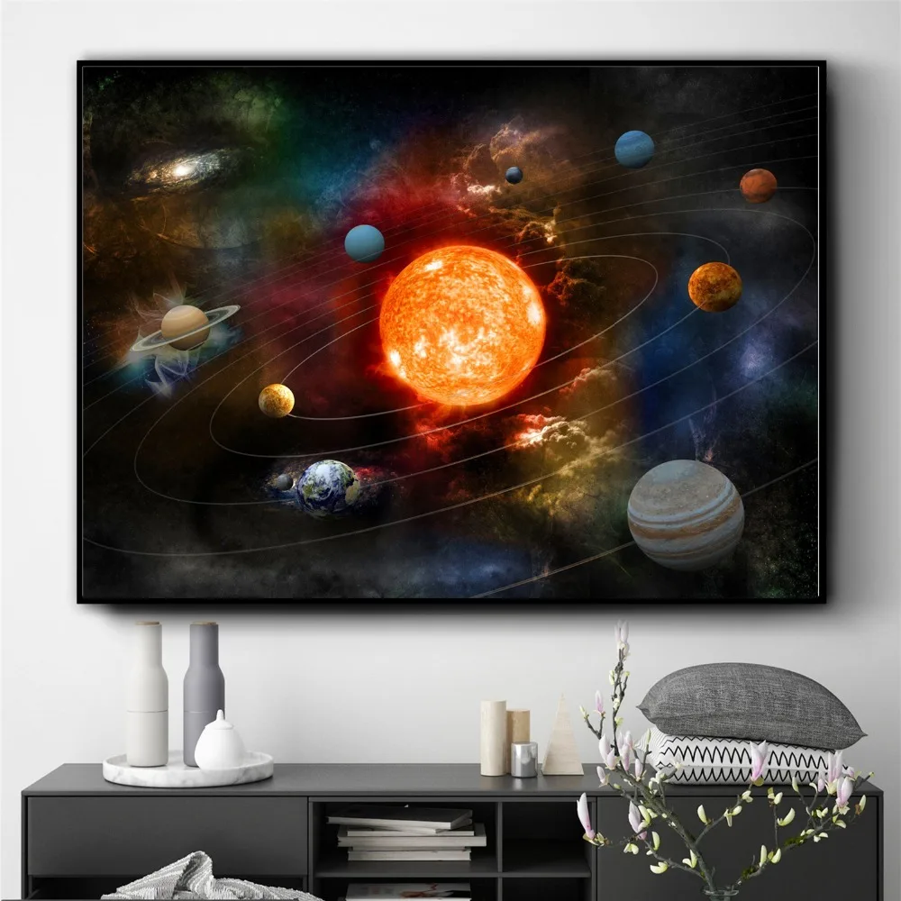 Mūsų Saulės Sistema, 3D Artwork Drobės Tapybos Plakatus Ir nuotraukas Kambarį Nr. Įrėminti Sienos Meno Apdailos Nuotrauką Namų Dekoro
