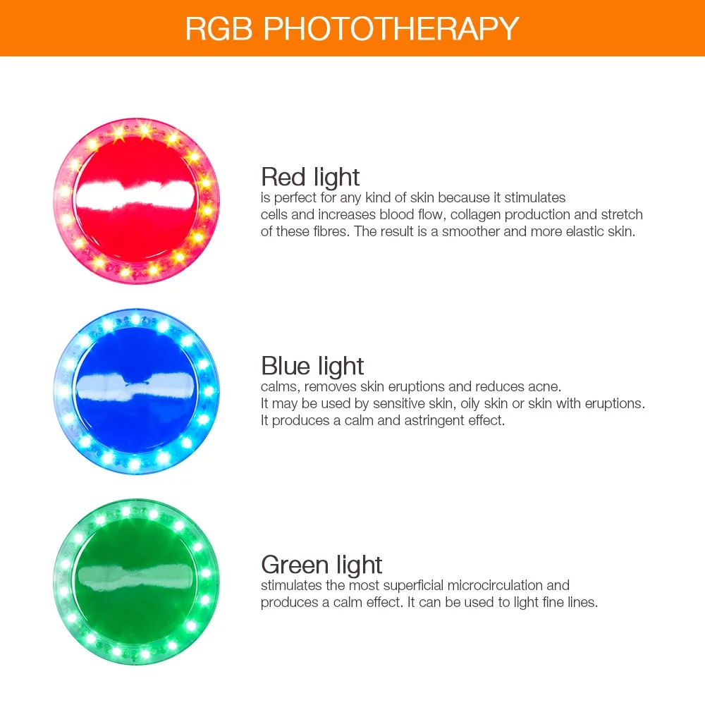 5 in 1 Ultragarsą 1MMhz Odos Kūno Lieknėjimo navi RGB Fotonų Terapijos Aparatas Ultragarso Galvaninių Jonų Riebalų Degintojas Massager