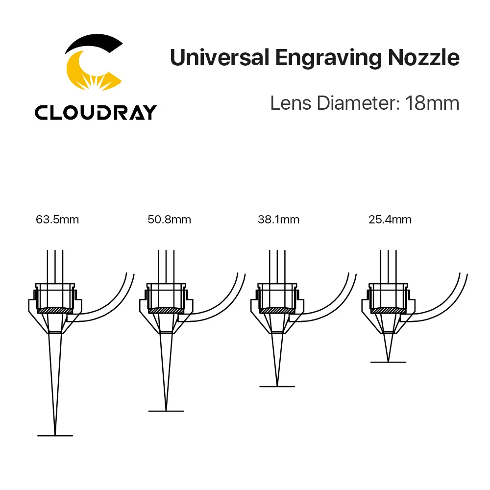 Cloudray Oro Antgalis Junginys Universali Graviravimo Antgalis Lazerio Galvos CO2 Lazerio Pjovimo Mašina