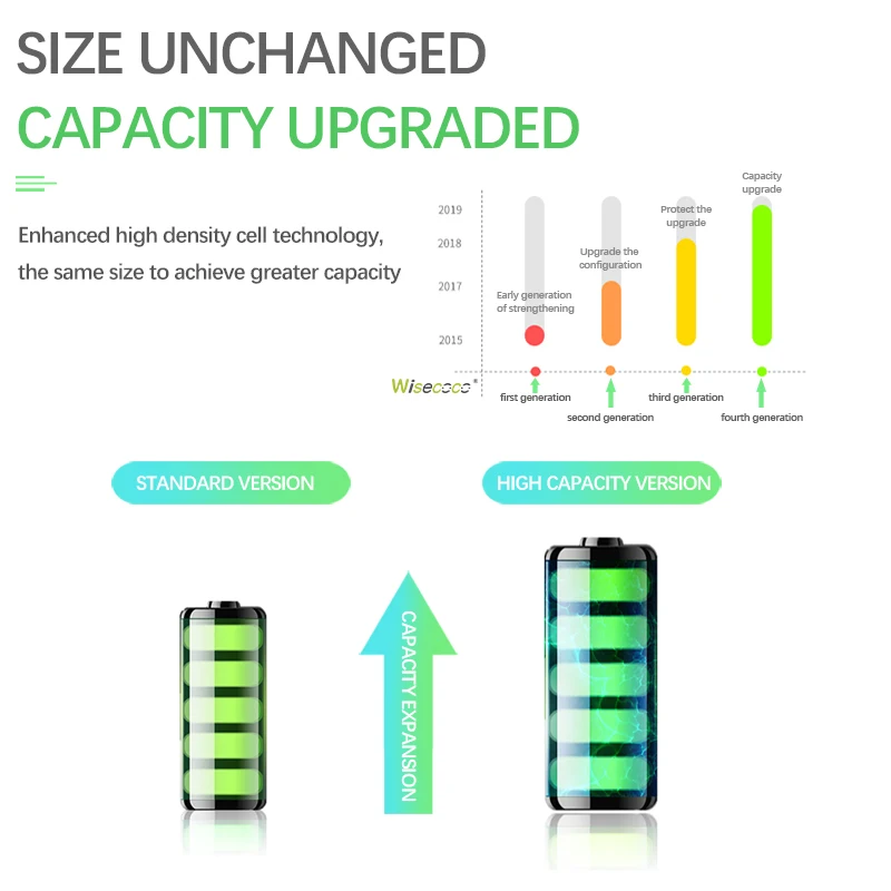 WISECOCO 3900mAh Baterija Oukitel C8 5.5 colių Mobiliųjų Telefonų Sandėlyje Naujausias Gamybos Aukštos Kokybės Baterija+Sekimo Kodas