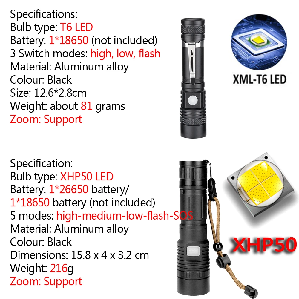 ZHIYU USB Įkraunamas LED Žibintuvėlis T6/XHP50 Vandeniui Zoomable LED Žibintuvėlis 18650 Baterija, Nešiojama Kolonėlė Kempingas Šviesos