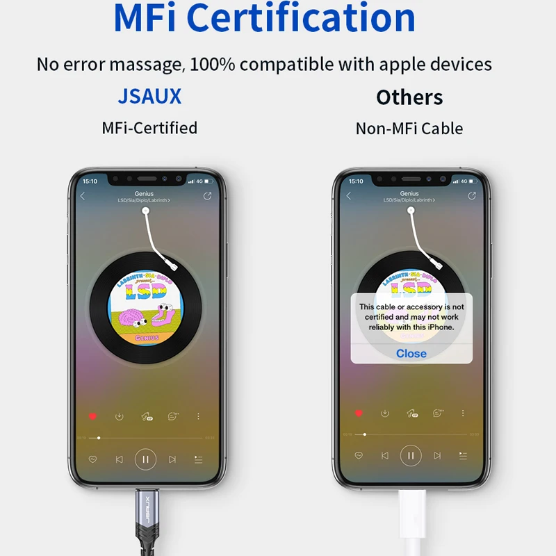 Jsaux Pfi Žaibo 3,5 mm Jack Aux Kabelis iPhone Ausinių Adapteris iPhone adapterius, skirtus iPhone 11 12 Pro Audio Splitter Cable