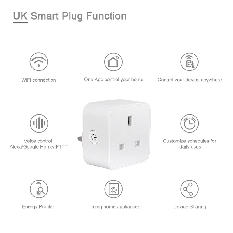 FrankEver UK Wifi Plug 13A 16A Smart Lizdų su Maitinimo Stebėsenos Surge Protector, Balso Kontrolės Dirbti su Alexa 