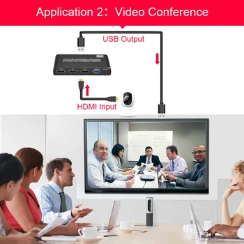HD 1080P 4K HDMI Video Capture Card HDMI USB 2.0 Video Capture stalo Žaidimas Įrašyti Live Transliacijos Transliacijos Vietos Ciklas
